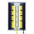 Feinfilter für Motoröl, Motoröl Feinstfilter TO05, Nebenstrom Feinstfilter