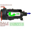 Luftfilter mit Vorabscheider TASGU025000 Kunststoff 1,4 - 5,2  m³/min Ansaugvolumen