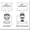 Anbauflansch für Tankbelüftungsfilter TD12MLK73 für TDD-Filter